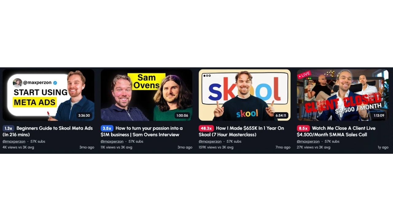 A screenshot of a YouTube channel page featuring videos by Max Perzon, a prominent figure in the online business and marketing community. The channel showcases a variety of content, including tutorials, case studies, and live streams on topics like digital marketing, entrepreneurship, and business growth.