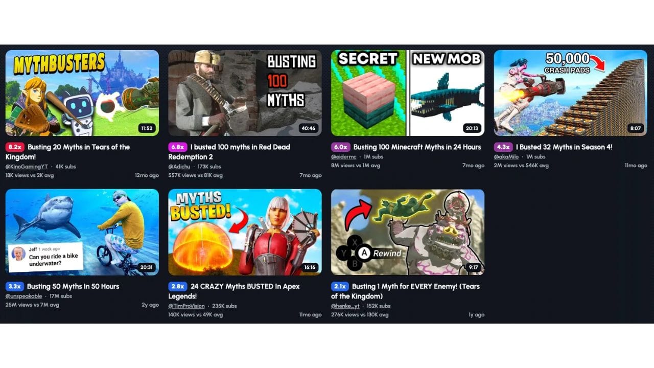 A screenshot of a digital platform showcasing various video titles and creators related to gaming and myth-busting. Some of the notable creators mentioned include Punz, TimProVision, and BakaMila.