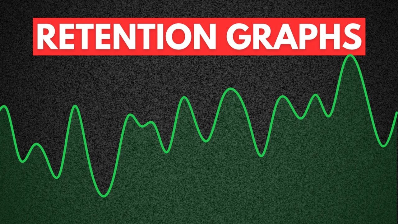 Want to know how long viewers are staying tuned to your videos? Let's dive into retention graphs and learn how to keep them watching!