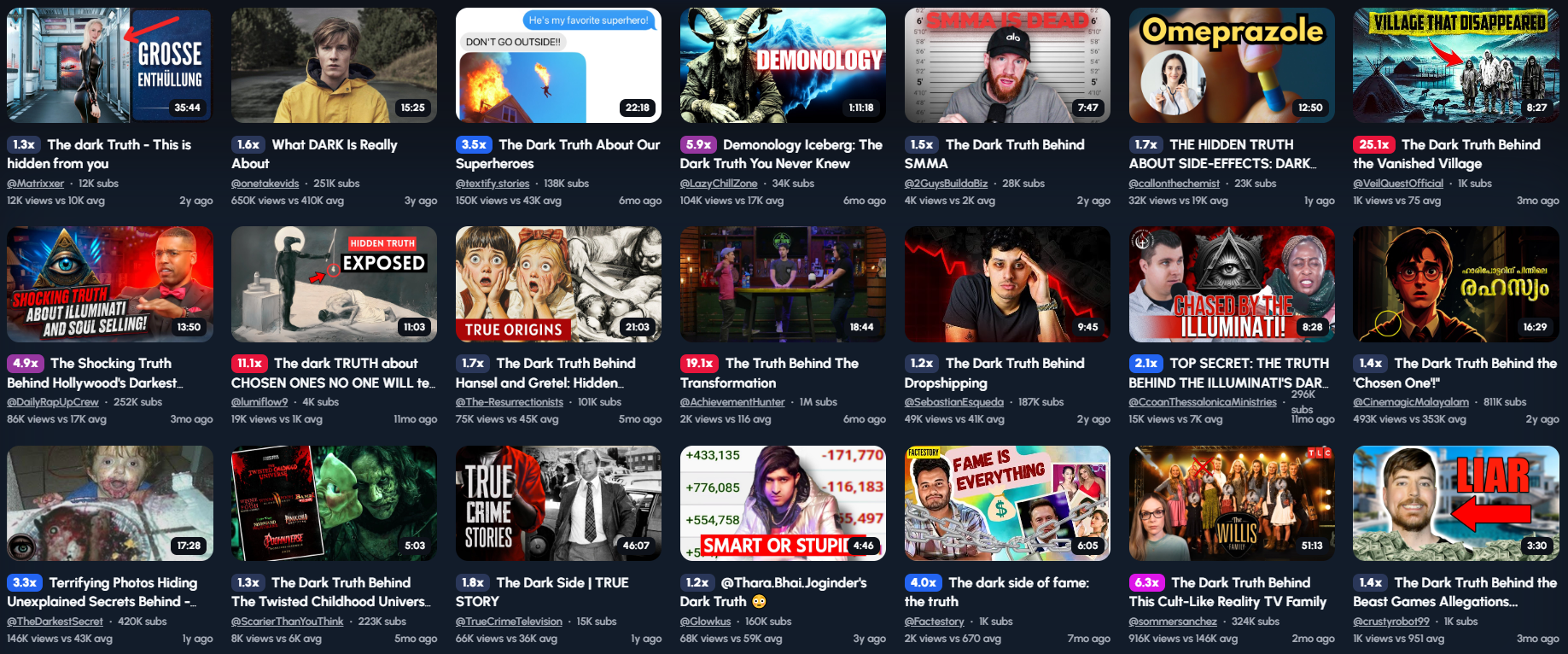 A grid of 30 YouTube video thumbnails, all related to the theme of "dark truth" or hidden information about various topics. The thumbnails feature a mix of live-action and animated content, often with text overlays indicating the subject of the video. The titles of the videos include phrases like "The Dark Truth - This is hidden from you," "What DARK Is Really About," "The Dark Truth About Our Superheroes," "Demonology Iceberg: The Dark Truth You Never Knew," "The Dark Truth Behind SMMA," "THE HIDDEN TRUTH About Side-Effects: DARK...," "The Dark Truth Behind the Vanished Village," "The Shocking Truth About Illuminati and Soul Selling!," "The DARK TRUTH About CHOSEN ONES NO ONE Will Tell...," "The Dark Truth Behind Hansel and Gretel: Hidden...," "The Truth Behind The Transformation," "The Dark Truth Behind Dropshipping," "TOP SECRET: THE TRUTH BEHIND THE ILLUMINATI'S DAR...," "The Dark Truth Behind the 'Chosen One'," "Terrifying Photos Hiding Unexplained Secrets Behind...," "The Dark Truth Behind The Twisted Childhood Univers...," "The Dark Side | TRUE STORY," "Tharo Bhai Joginder's Dark Truth," "The Dark side of fame: the truth," "The Dark Truth Behind This Cult-Like Reality TV Family," and "The Dark Truth Behind the Beast Games Allegations..."