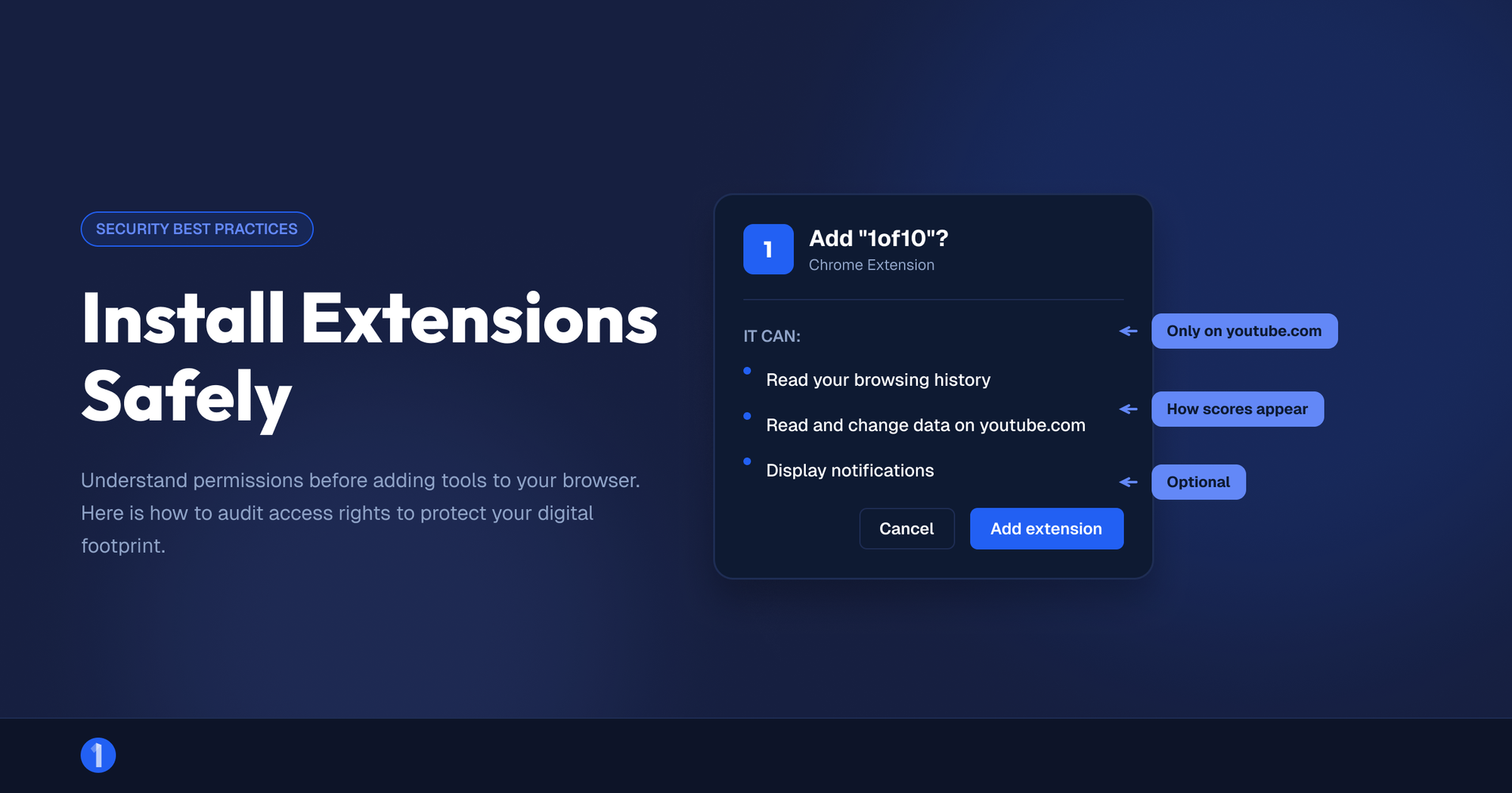 Chrome extension permission prompt annotated for a safety review before installing
