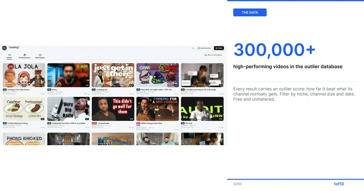 Stat: 300,000+ high-performing videos in the outlier database