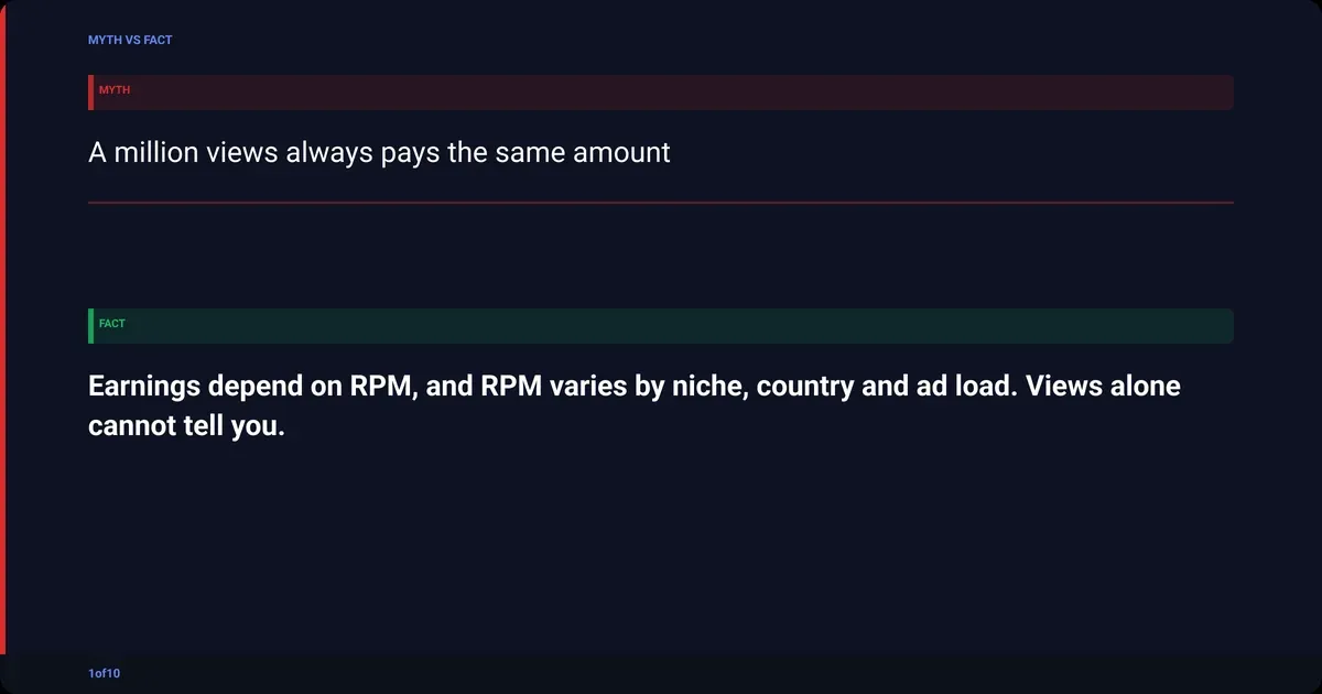 Myth versus fact: A million views always pays the same amount. Earnings depend on RPM, and RPM varies by niche, country and ad load. Views alone cannot tell...