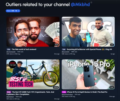 आउटलायर खोजें